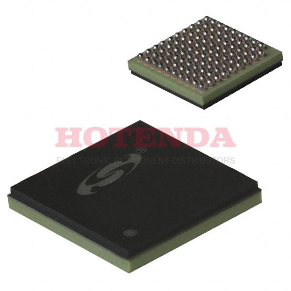 SI5110-F-BC - 99 Terminations99 Pin SI5110 Receivers1/1 Drivers/Receivers1 Functions