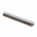 2124-440-AL - 2124-440-AL datasheet pdf and Board Spacers, Standoffs product details from RAF Electronic Hardware stock available on our website