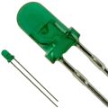 LN38GCPX - LN38GCPX datasheet pdf and LED Indication - Discrete product details from Panasonic Electronic Components stock available on our website