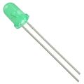 LTL2R3KGD-EM - LTL2R3KGD-EM datasheet pdf and LED Indication - Discrete product details from Lite-On Inc. stock available on our website