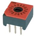 CRD16RM0CK - CRD16RM0CK datasheet pdf and DIP Switches product details from C&amp;K stock available on our website